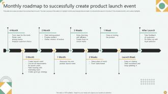 Monthly Roadmap To Successfully Create Product Launch Event