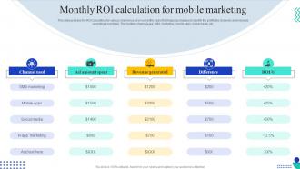 Monthly Roi Calculation For Mobile Marketing