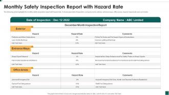 Monthly Safety Inspection Report With Hazard Rate