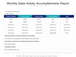 Monthly sales activity accomplishments report