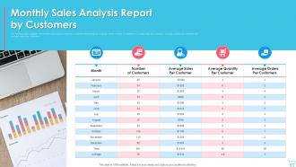 Monthly Sales Analysis Report By Customers