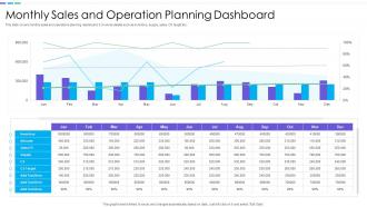 Monthly Sales And Operation Planning Dashboard