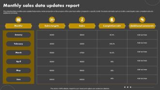 Monthly sales data updates report