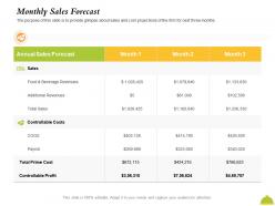 Monthly sales forecast controllable costs ppt powerpoint presentation professional icon