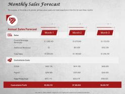 Monthly sales forecast ppt powerpoint presentation example 2015