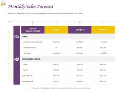 Monthly Sales Forecast Ppt Powerpoint Presentation Slides Background Images
