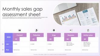 Monthly Sales Gap Assessment Sheet