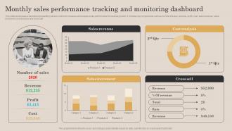 Monthly Sales Performance Tracking And Monitoring Dashboard Continuous Improvement Plan For Sales