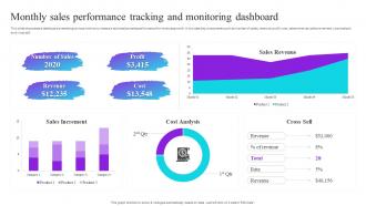 Monthly Sales Performance Tracking And Monitoring Dashboard Process Improvement Plan