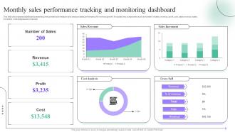 Monthly Sales Performance Tracking And Monitoring Sales Process Quality Improvement Plan