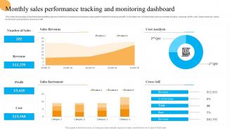 Monthly Sales Performance Tracking System Improvement Plan To Enhance Business