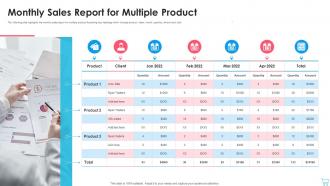 Monthly Sales Report For Multiple Product