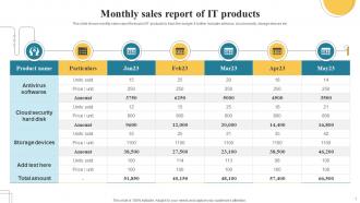Monthly Sales Report Of It Products