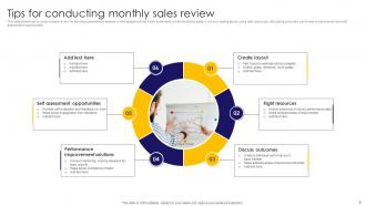 Monthly Sales Review Powerpoint PPT Template Bundles Slides Downloadable