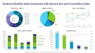Monthly sales scorecard products monthly sales scorecard with service line and cumulative sales