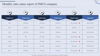 Monthly Sales Status Report Of Fmcg Company