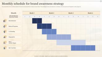 Monthly Schedule For Brand Awareness Strategy