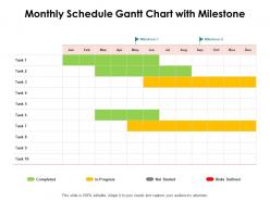 Monthly schedule gantt chart with milestone ppt powerpoint presentation portfolio