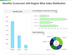 Monthly scorecard with region wise sales distribution customers ppt powerpoint presentation slides outfit