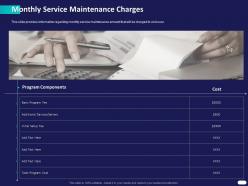Monthly service maintenance charges ppt powerpoint presentation slides outline