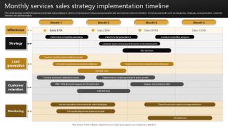 Monthly Services Sales Strategy Implementation Timeline