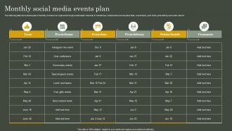Monthly Social Media Events Plan