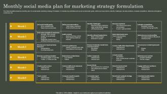 Monthly Social Media Plan For Marketing Strategy Formulation