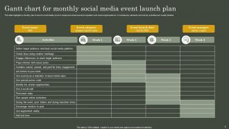 Monthly social media plan PowerPoint PPT Template Bundles Impactful Slides
