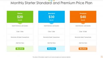 Monthly starter standard and premium price plan