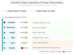 Monthly status update with key parameters