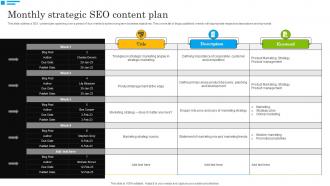 Monthly Strategic SEO Content Plan