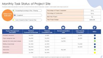 Monthly Task Status Of Project Site