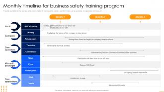Monthly Timeline For Business Safety Training Program