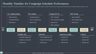 Monthly Timeline For Campaign Schedule Performance