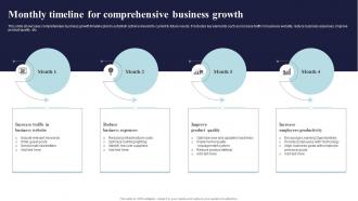 Monthly Timeline For Comprehensive Business Growth