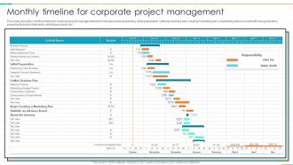 Monthly Timeline For Corporate Project Management