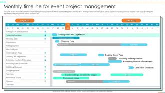 Monthly Timeline For Event Project Management
