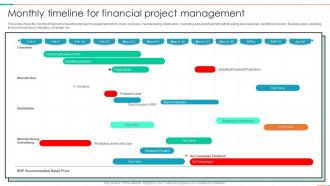 Monthly Timeline For Financial Project Management
