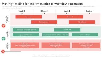 Monthly Timeline For Implementation Of Workflow Automation Process Improvement Strategies