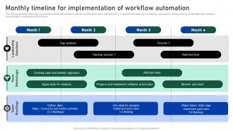 Monthly Timeline For Implementation Of Workflow Impact Of Automation On Business
