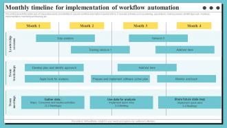 Monthly Timeline For Implementation Of Workflow Organization Process Optimization