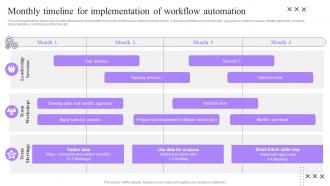Monthly Timeline For Implementation Process Automation Implementation To Improve Organization