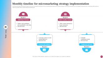 Monthly Timeline For Micromarketing Strategic Micromarketing Adoption Guide MKT SS V