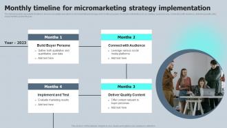 Monthly Timeline For Micromarketing Strategy Macro VS Micromarketing Strategies MKT SS V