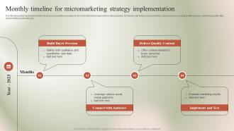 Monthly Timeline For Micromarketing Strategy Micromarketing Guide To Target MKT SS