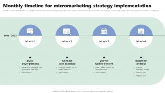 Monthly Timeline For Micromarketing Strategy Micromarketing Strategies For Personalized MKT SS V