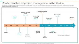 Monthly Timeline For Project Management With Initiation