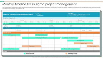 Monthly Timeline For Six Sigma Project Management