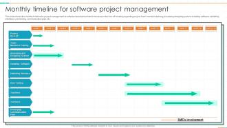 Monthly Timeline For Software Project Management