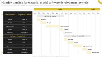 Monthly Timeline For Waterfall Model Software Development Life Complete Guide Deploying Waterfall